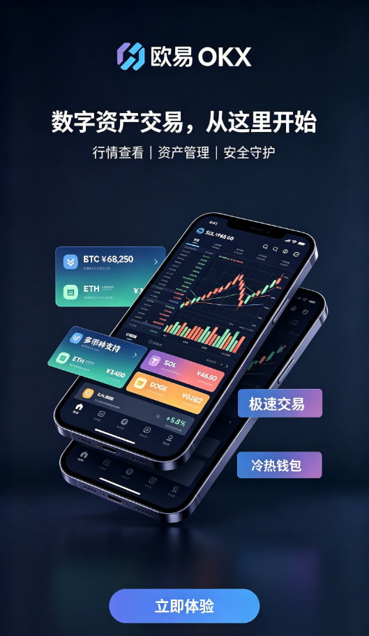 欧交易所app官网登录行情工具配图二